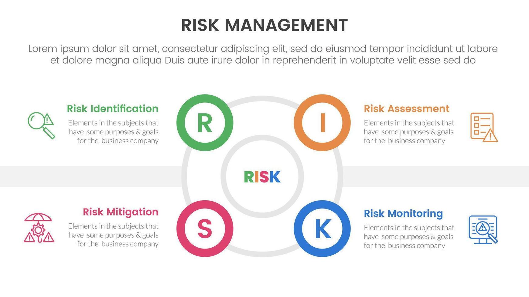 risk management infographic with 4 point stage template with outline circle and small circle edge side for slide presentation vector