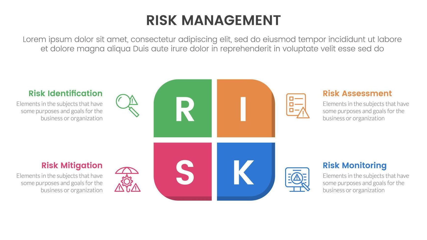 risk management infographic with 4 point stage template with round box on center for slide presentation vector
