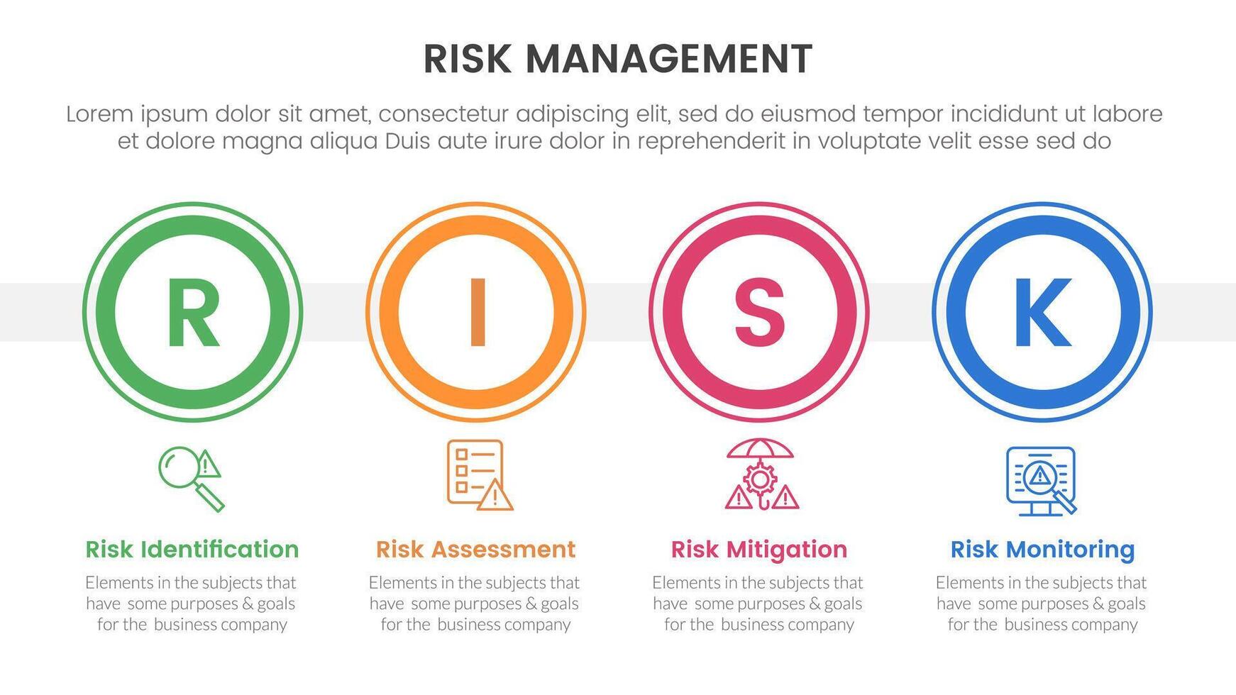 risk management infographic with 4 point stage template with big outline circle horizontal for slide presentation vector