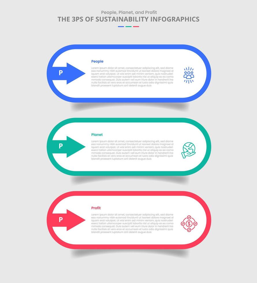3P sustainability concept for infographic with drop shadow style with round rectangle box with arrow stacked with 3 point list information vector