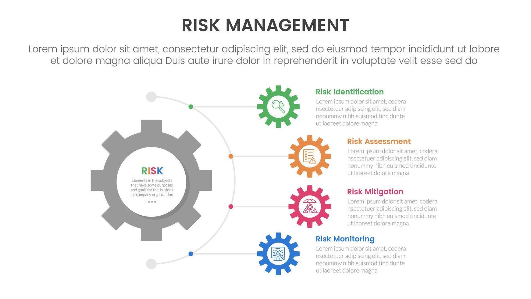risk management infographic with 4 point stage template with gear shape on half circle direction vertical direction for slide presentation vector