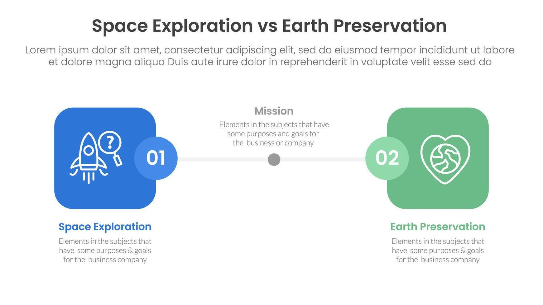 space exploration vs earth preservation comparison concept for infographic template banner with round square box side by side with two point list information vector