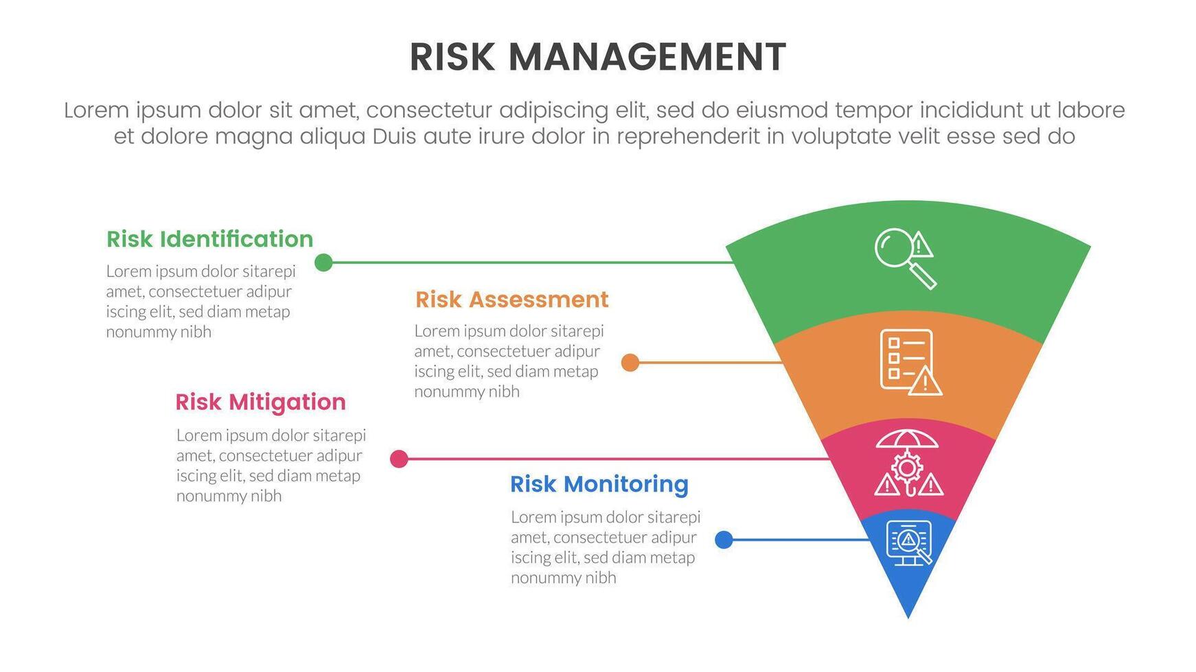 risk management infographic with 4 point stage template with funnel reverse pyramid with unbalance text description for slide presentation vector