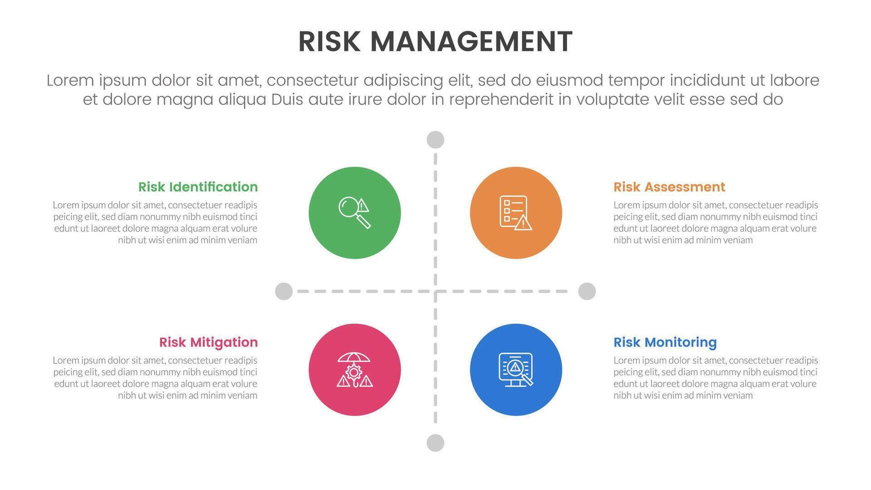 risk management infographic with 4 point stage template with matrix structure with big circle center and line arrow separator for slide presentation vector