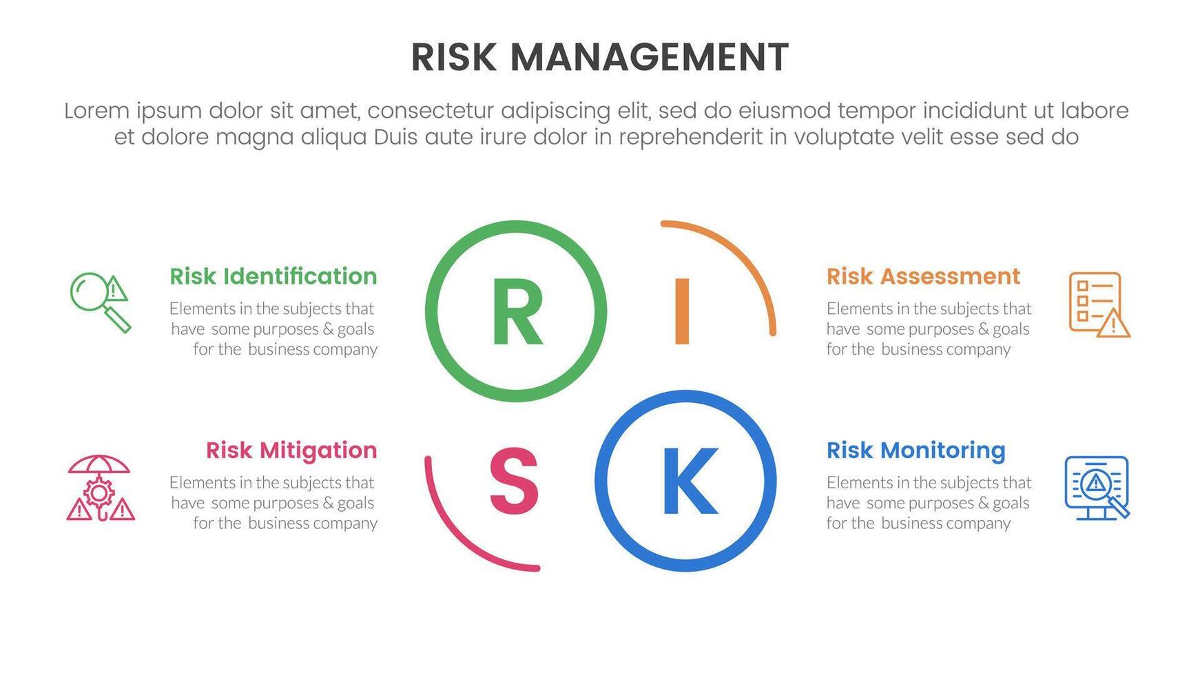 risk management infographic with 4 point stage template with creative circle outline cycle circular for slide presentation vector