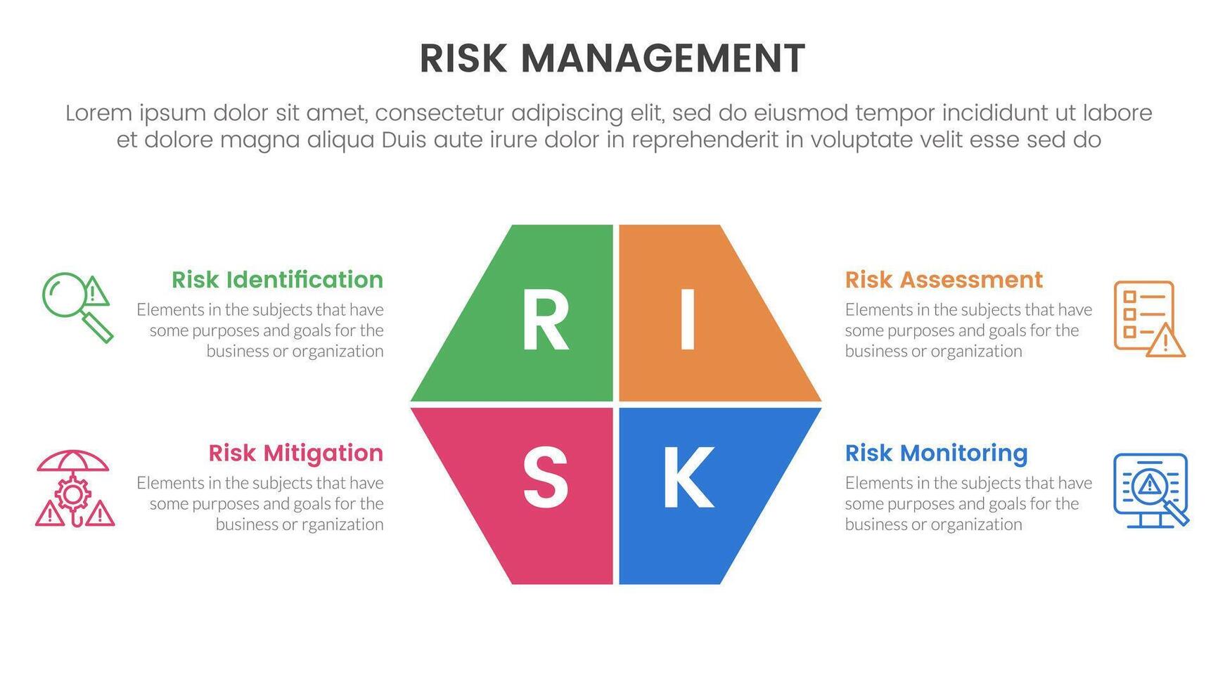 risk management infographic with 4 point stage template with hexagon slice on center for slide presentation vector