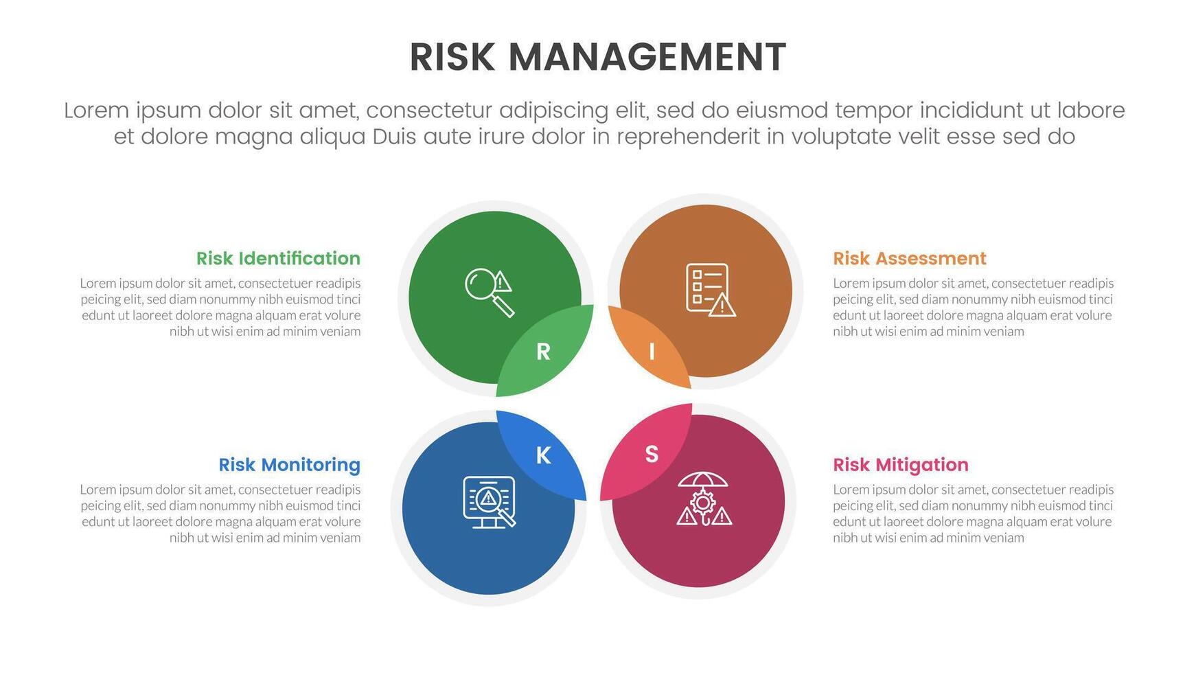 risk management infographic with 4 point stage template with venn diagram blending and circle on outline center for slide presentation vector