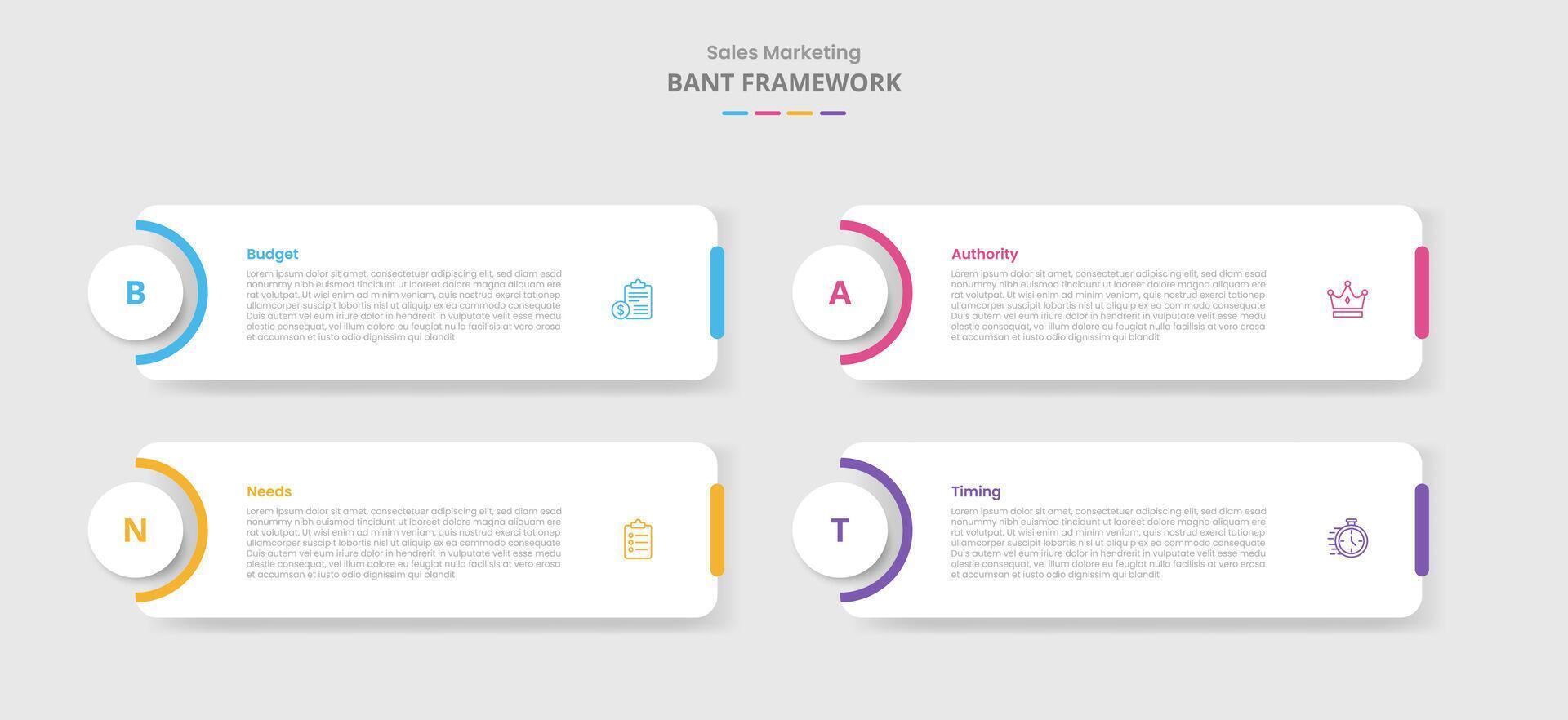 BANT framework for infographic with drop shadow style with round box and circle badge on left cutting shape with 4 point list information vector