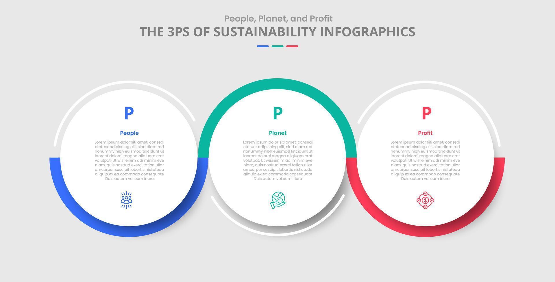 3P sustainability concept for infographic with drop shadow style with big circle and outline wobble line up and down with 3 point list information vector