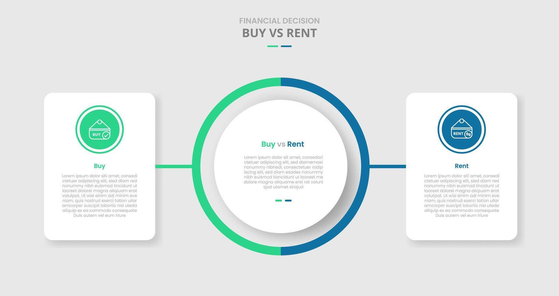 buy vs rent comparison for infographic with big circle center with round box container on side drop shadow style with two point list information vector