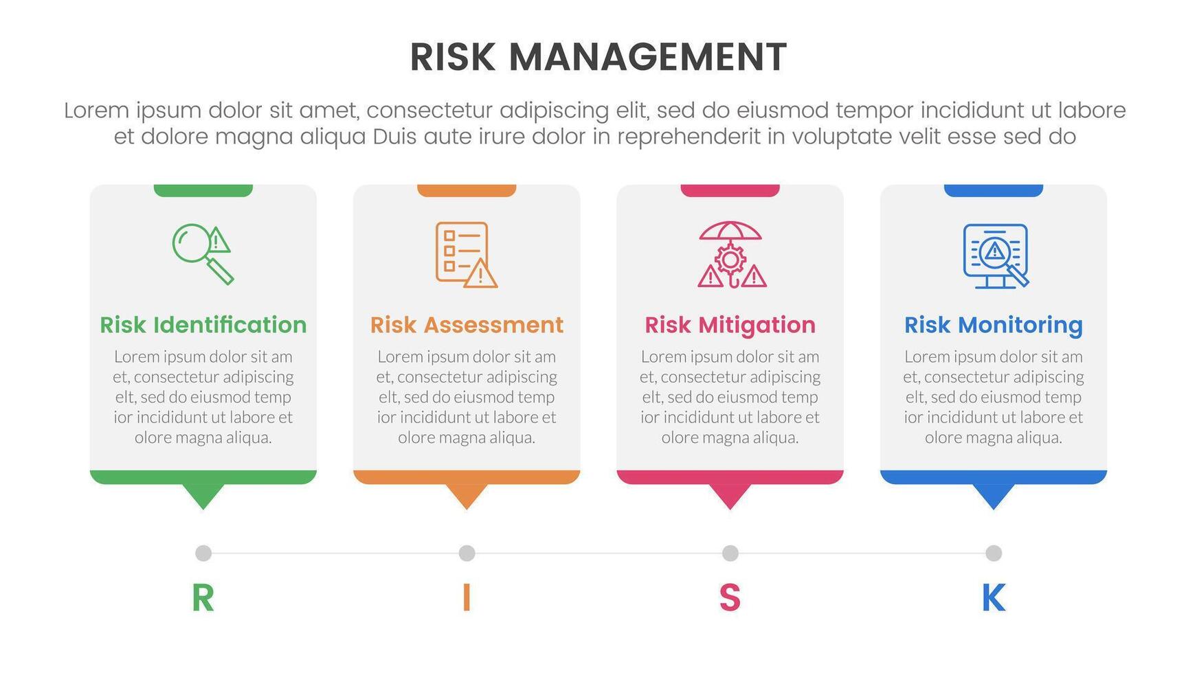 risk management infographic with 4 point stage template with timeline style with dot point step for slide presentation vector