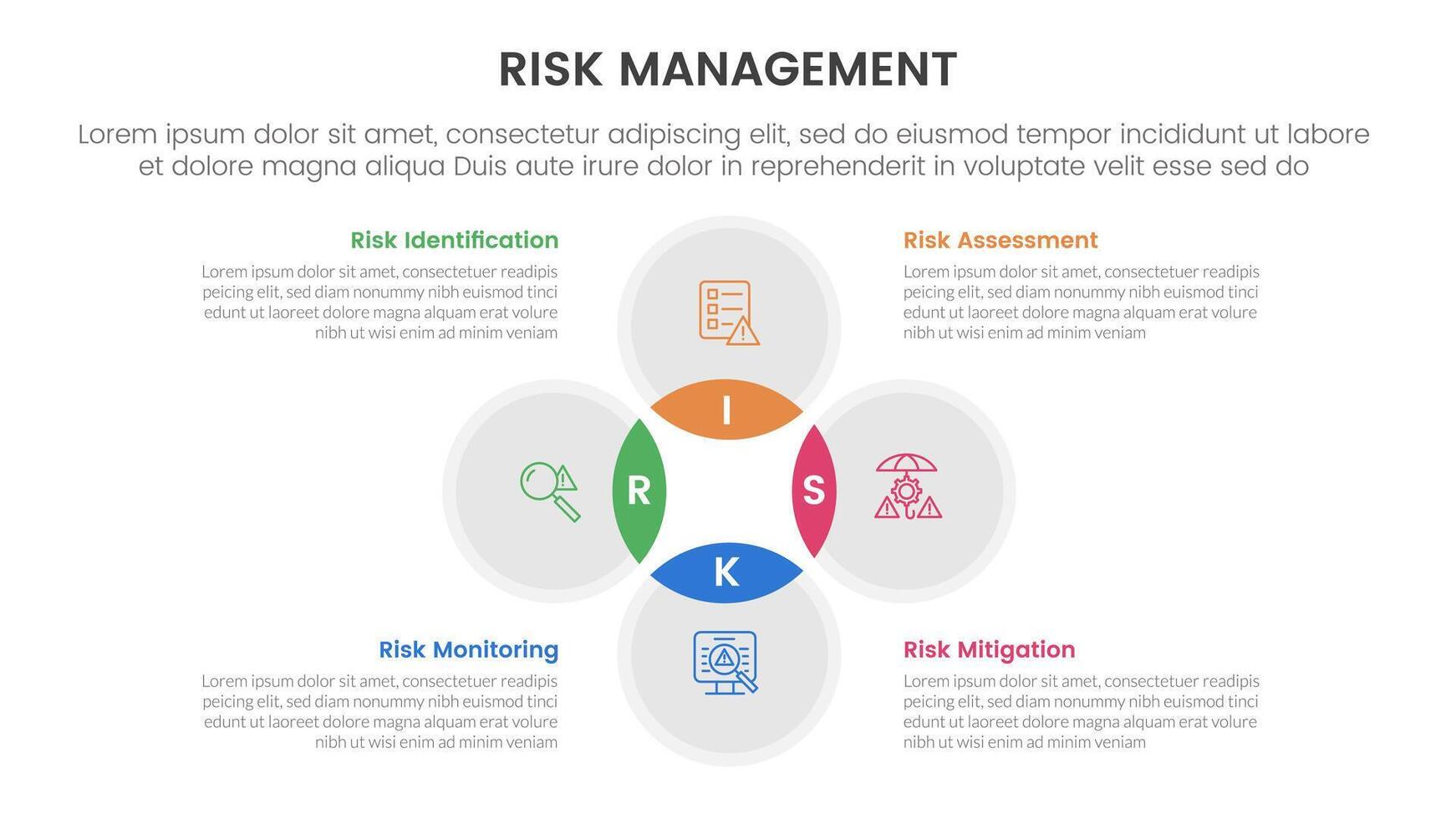 risk management infographic with 4 point stage template with venn diagram blending and circle cycle circular for slide presentation vector