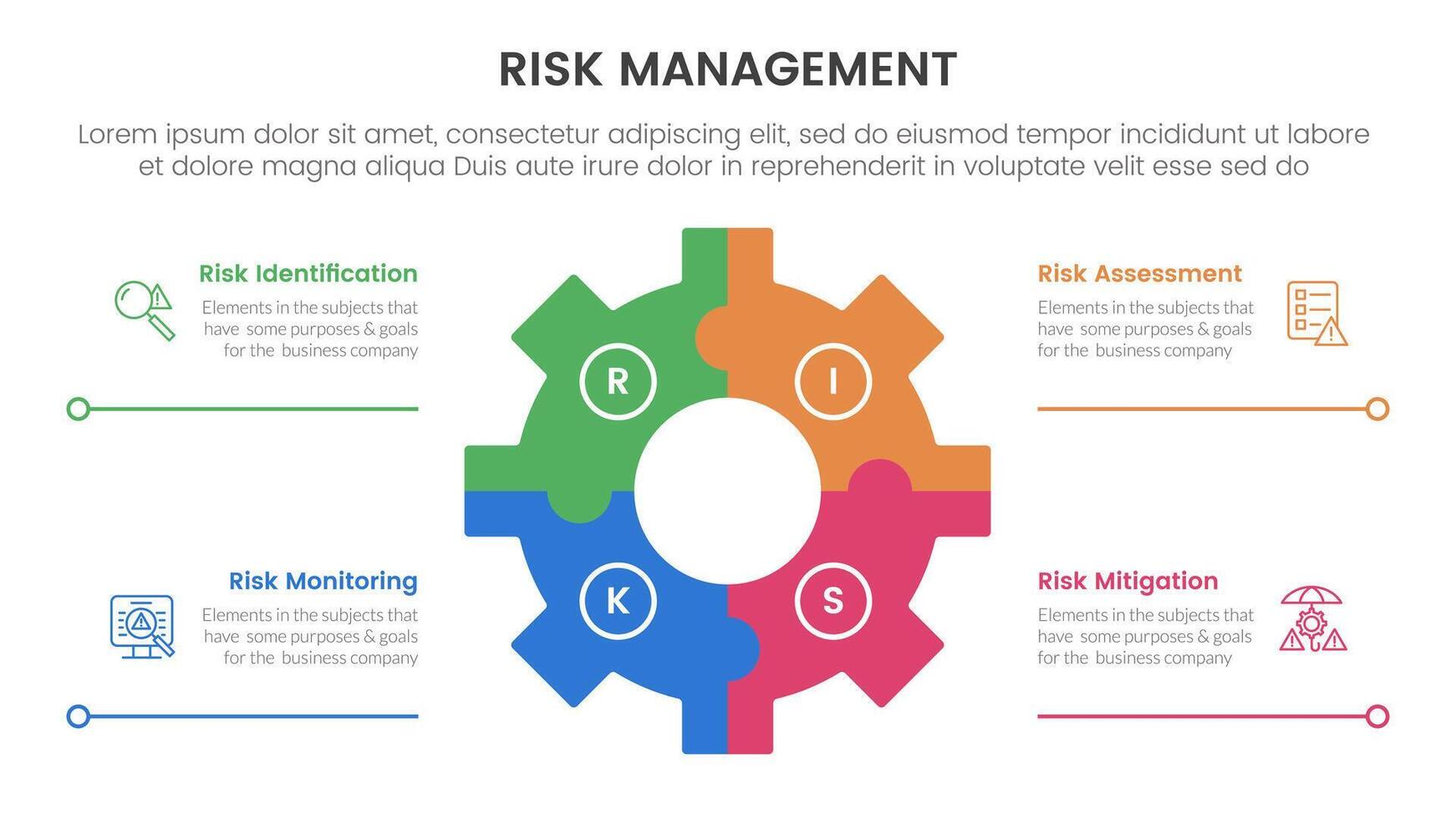 risk management infographic with 4 point stage template with gear shape on center with line bottom description for slide presentation vector