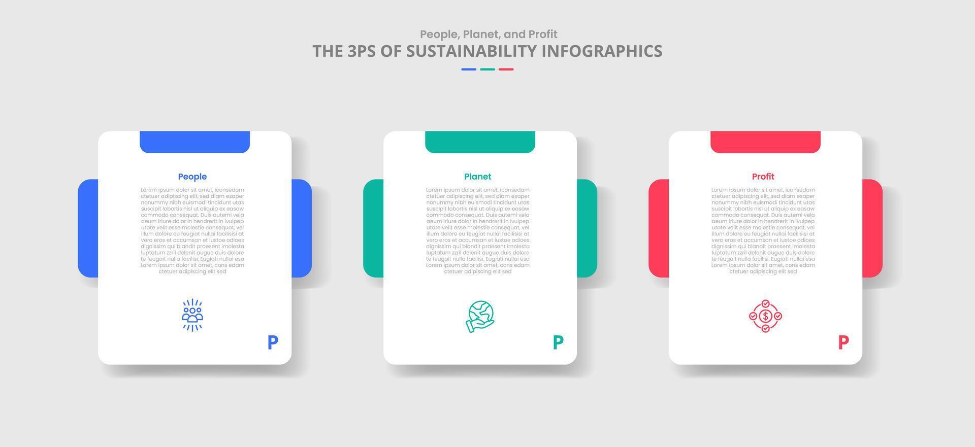 3P sustainability concept for infographic with drop shadow style with round box with creative header and box behind with 3 point list information vector