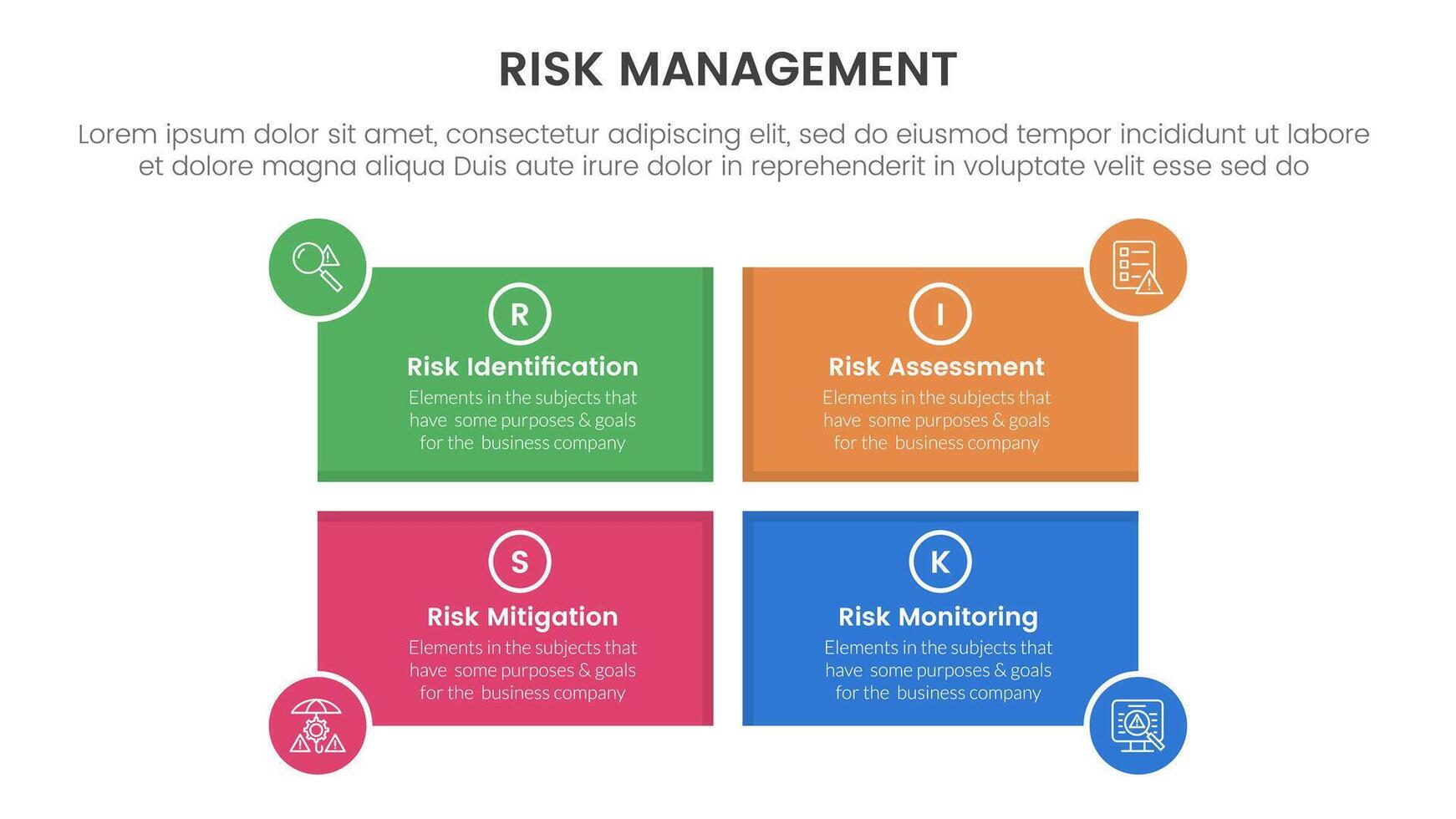 risk management infographic with 4 point stage template with rectangle shape and circle badge on edge for slide presentation vector
