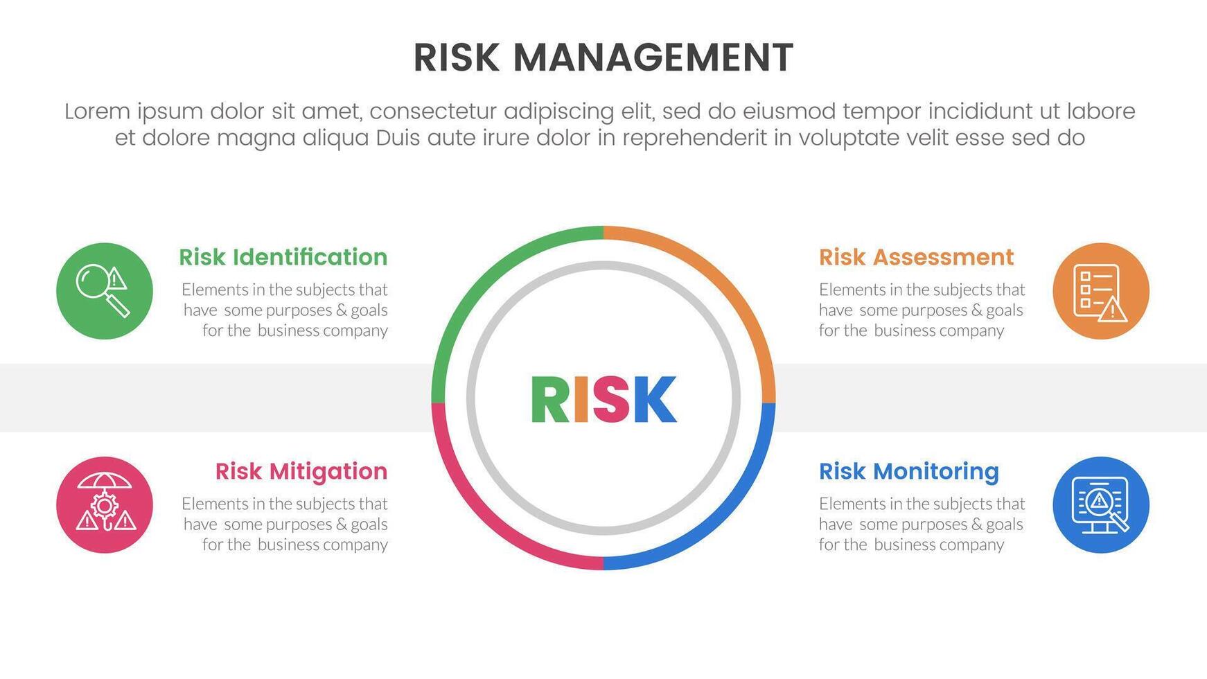 risk management infographic with 4 point stage template with outline circle center symmetric balance for slide presentation vector