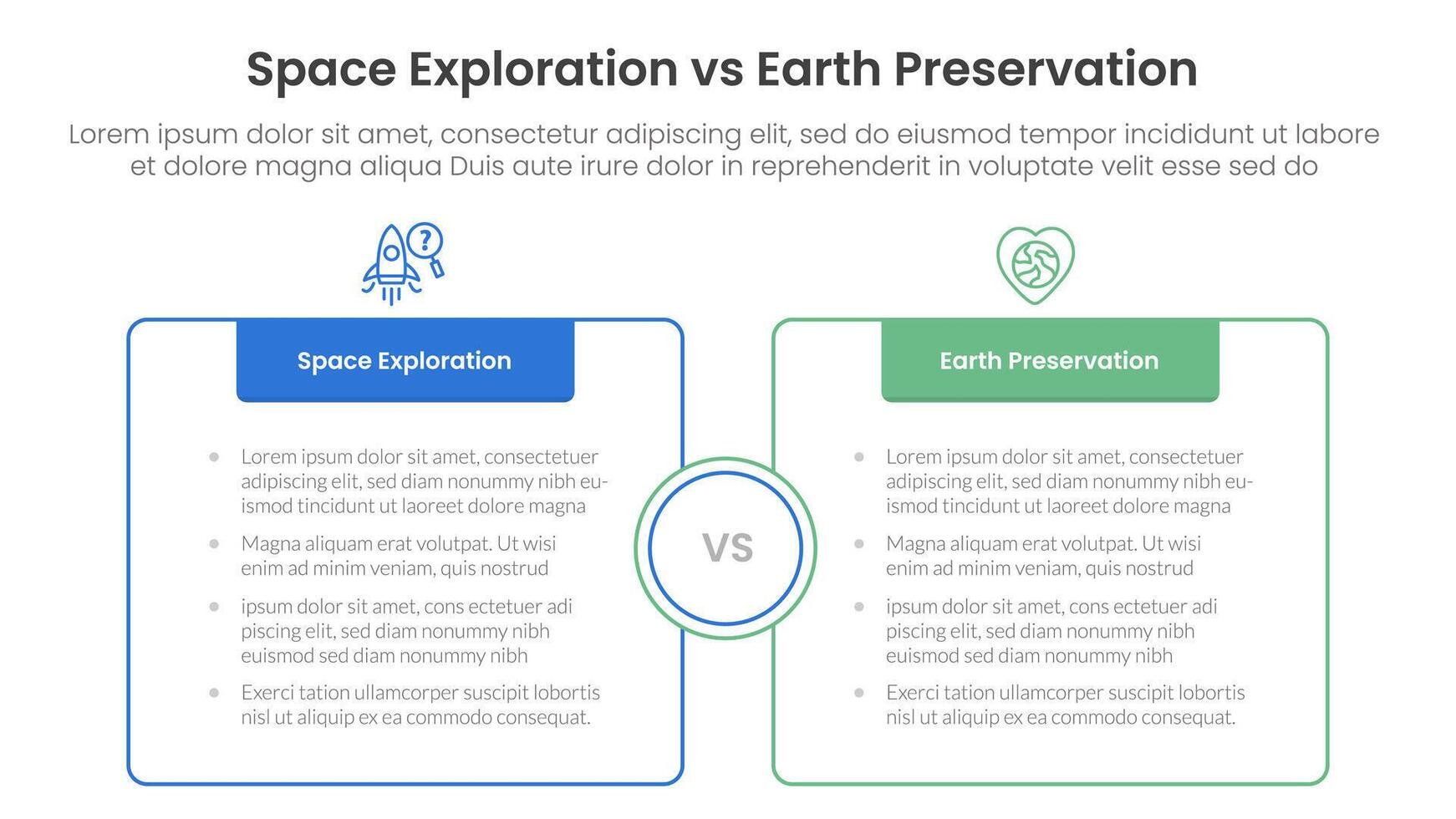 Comparison of space and earth preservation vector