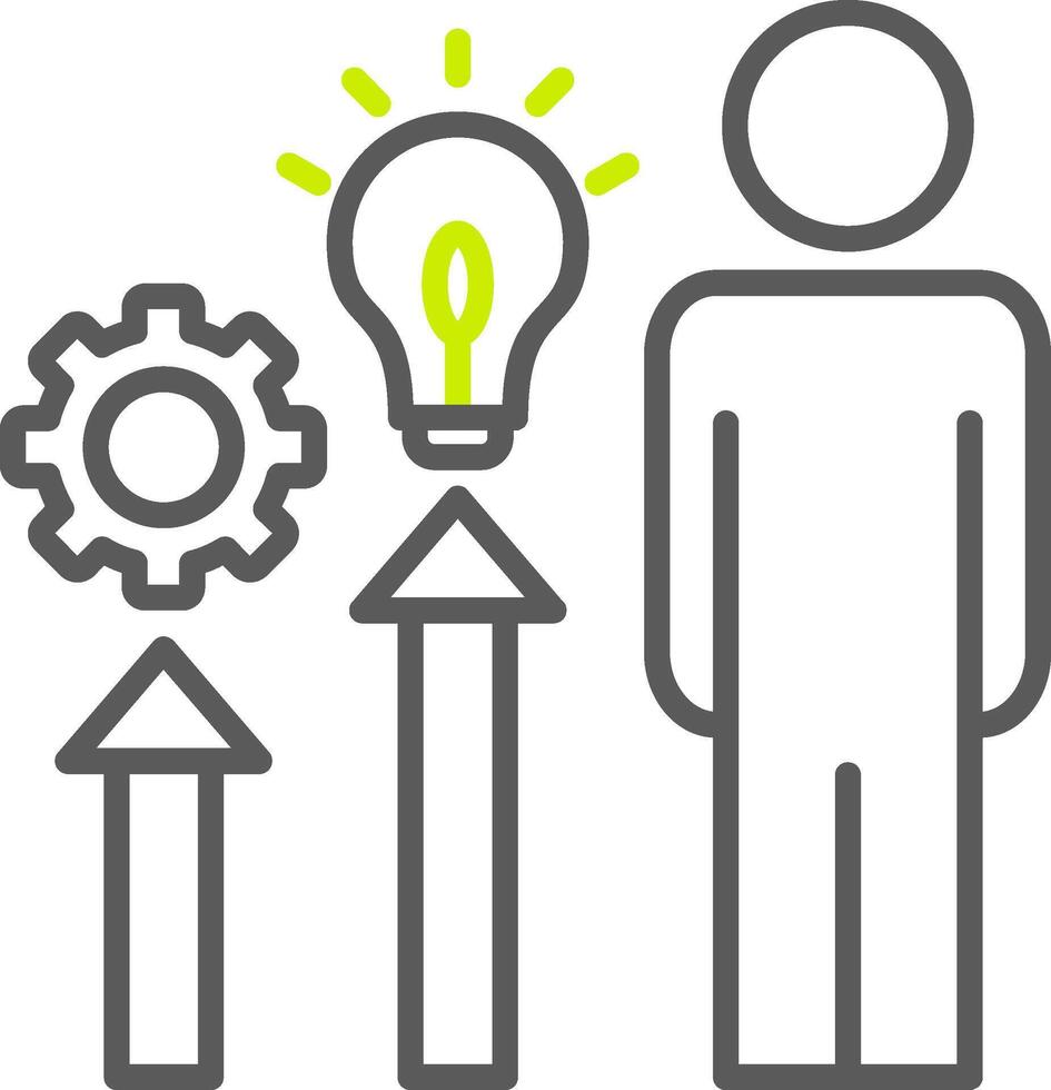 Incremental Smart Interface Unit vector
