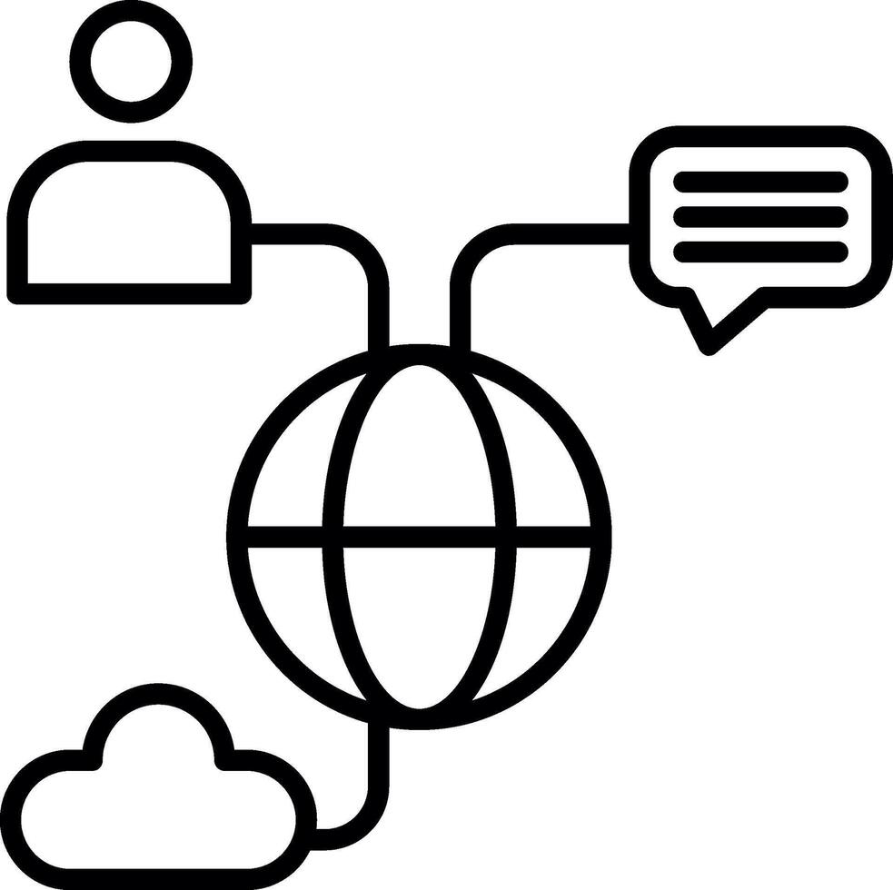 Internal Communication System Unit vector