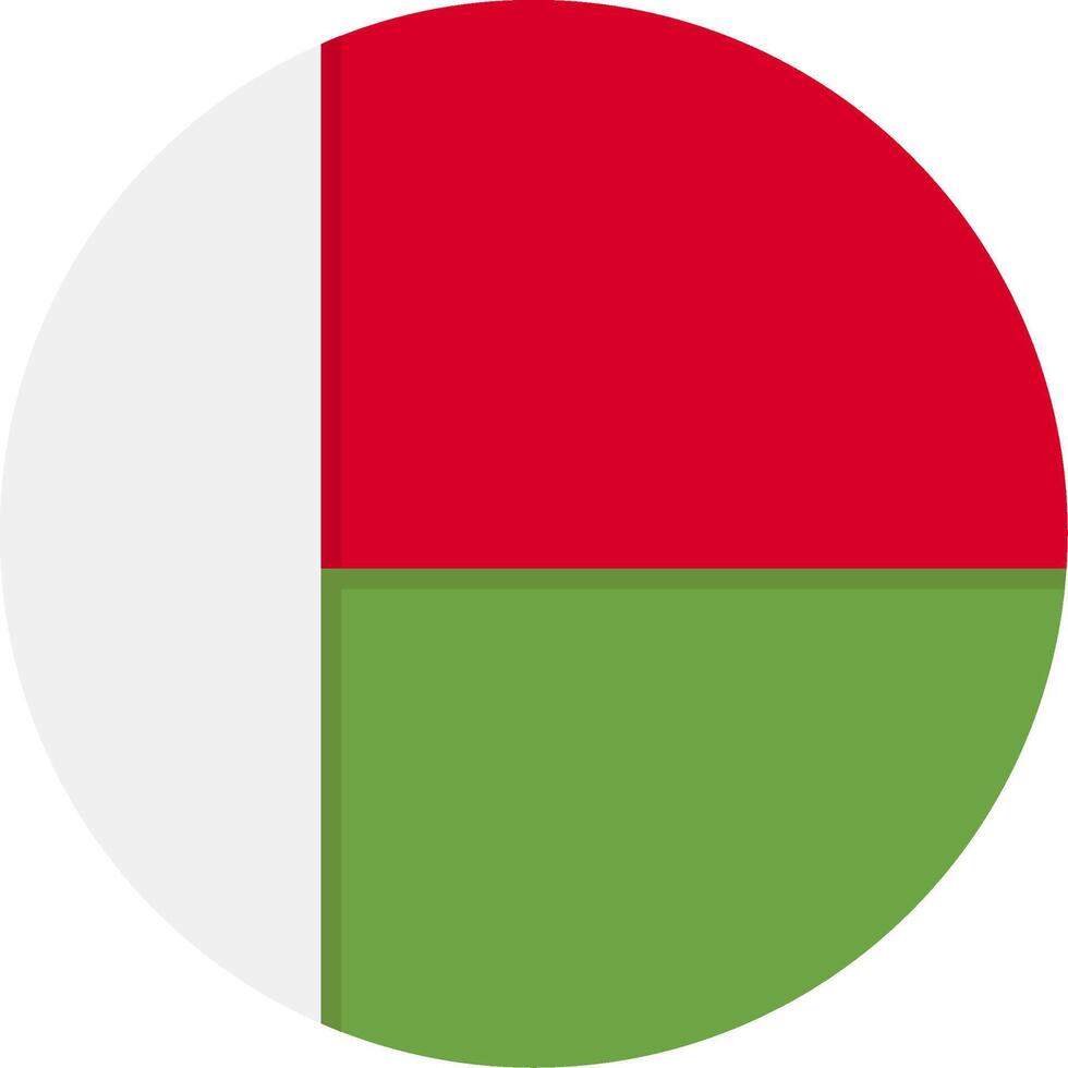 Flag of Madagascar vector