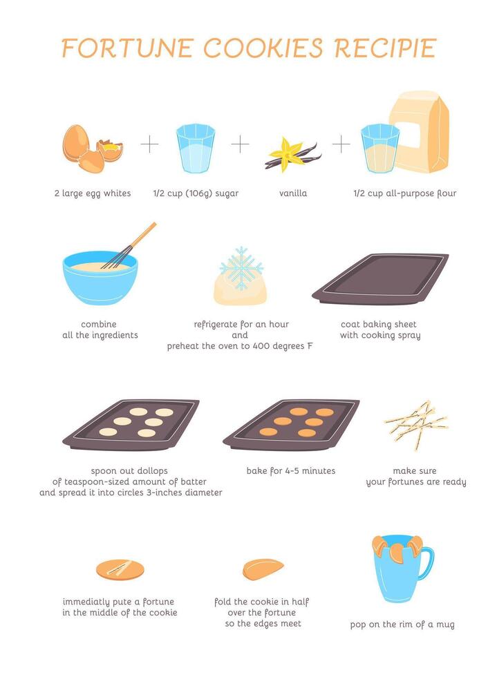 Cartoon Color Fortune Cookies Recipe Set Placard Poster Card. vector