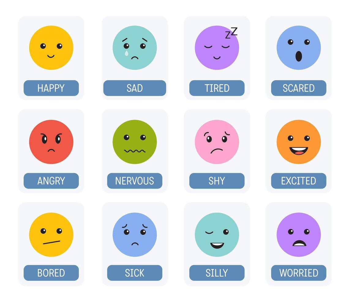 Emotions collection for kids. Emotions Flashcards. Child different emotional expressions. Learning feeling poster for school and preschool. Emotional intellect poster for children for calming corner vector
