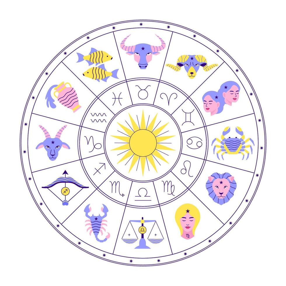 A circular chart depicting the 12 zodiac signs with symbols and illustrations, surrounding a central sun. vector