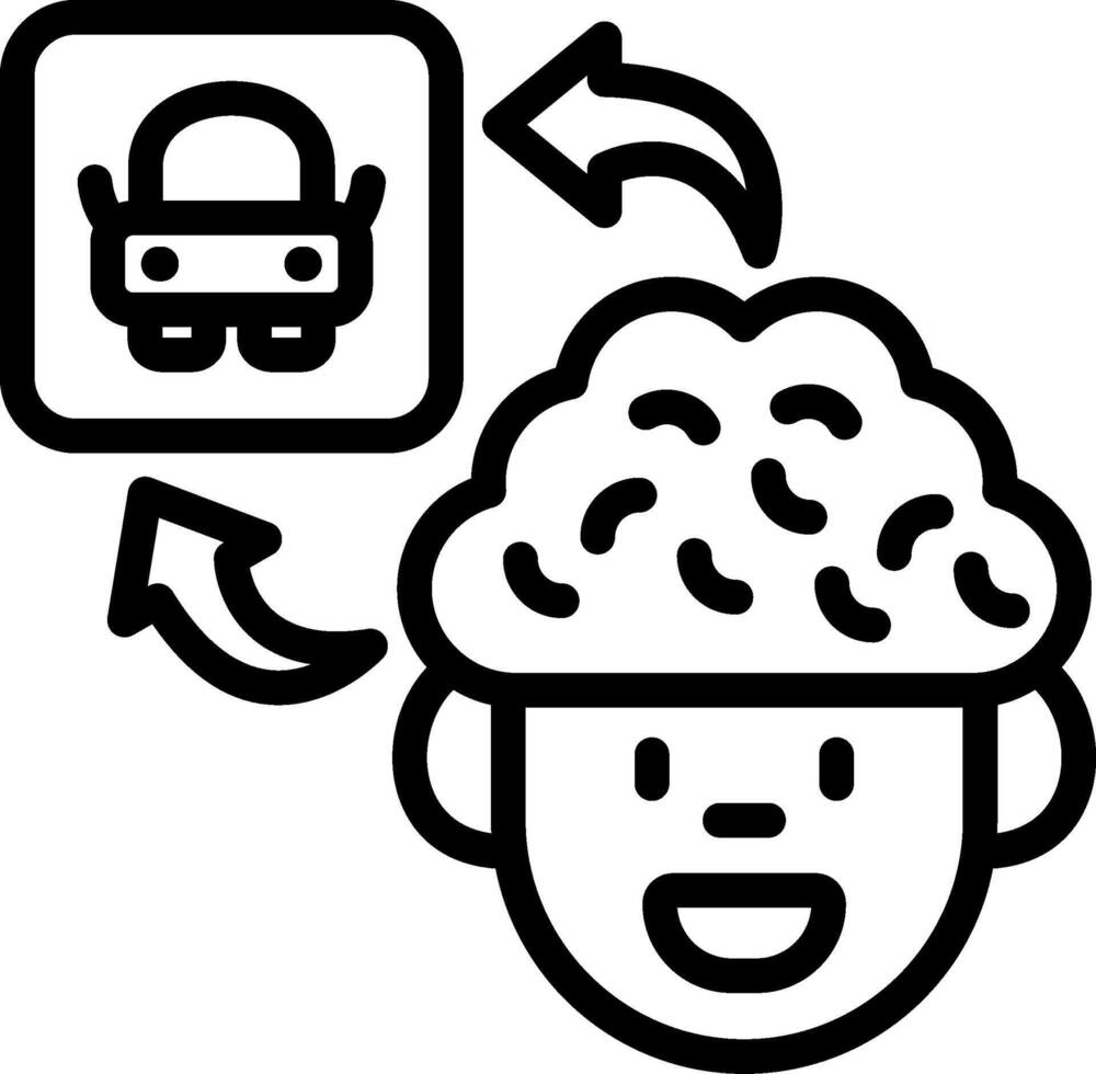 Car Driving Cognitive Control vector