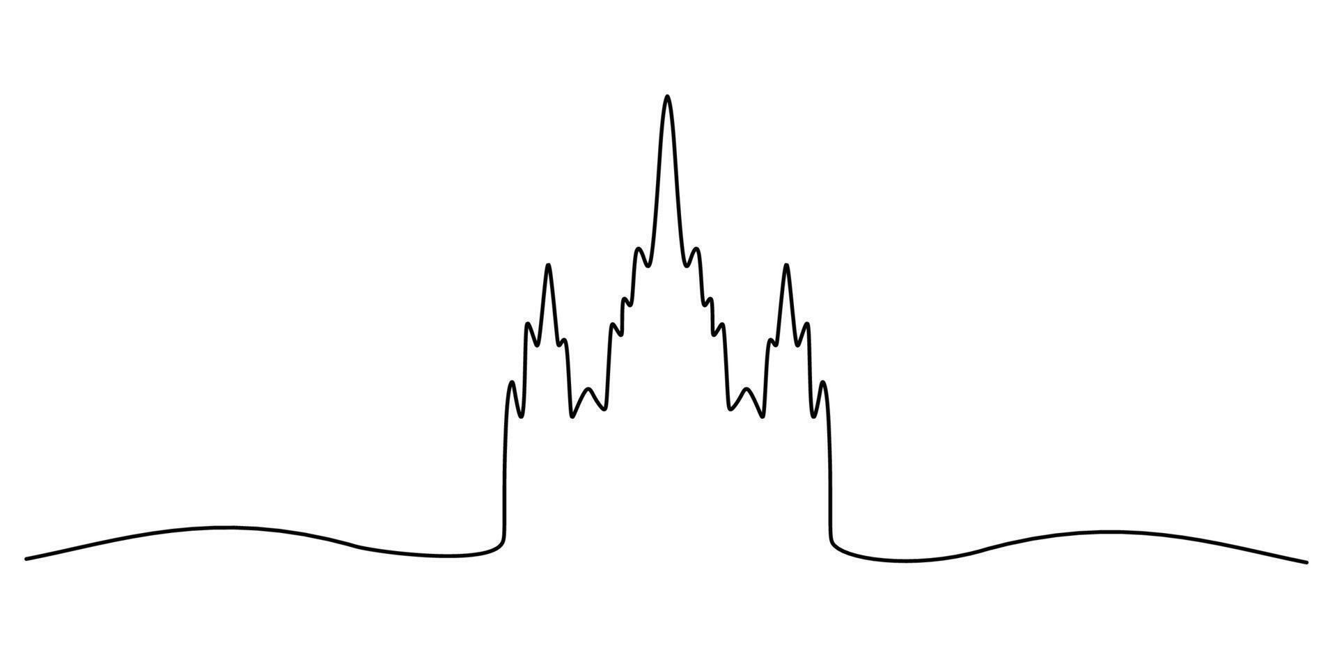 Temple Continuous Line Drawing for Cultural Travel Poster vector