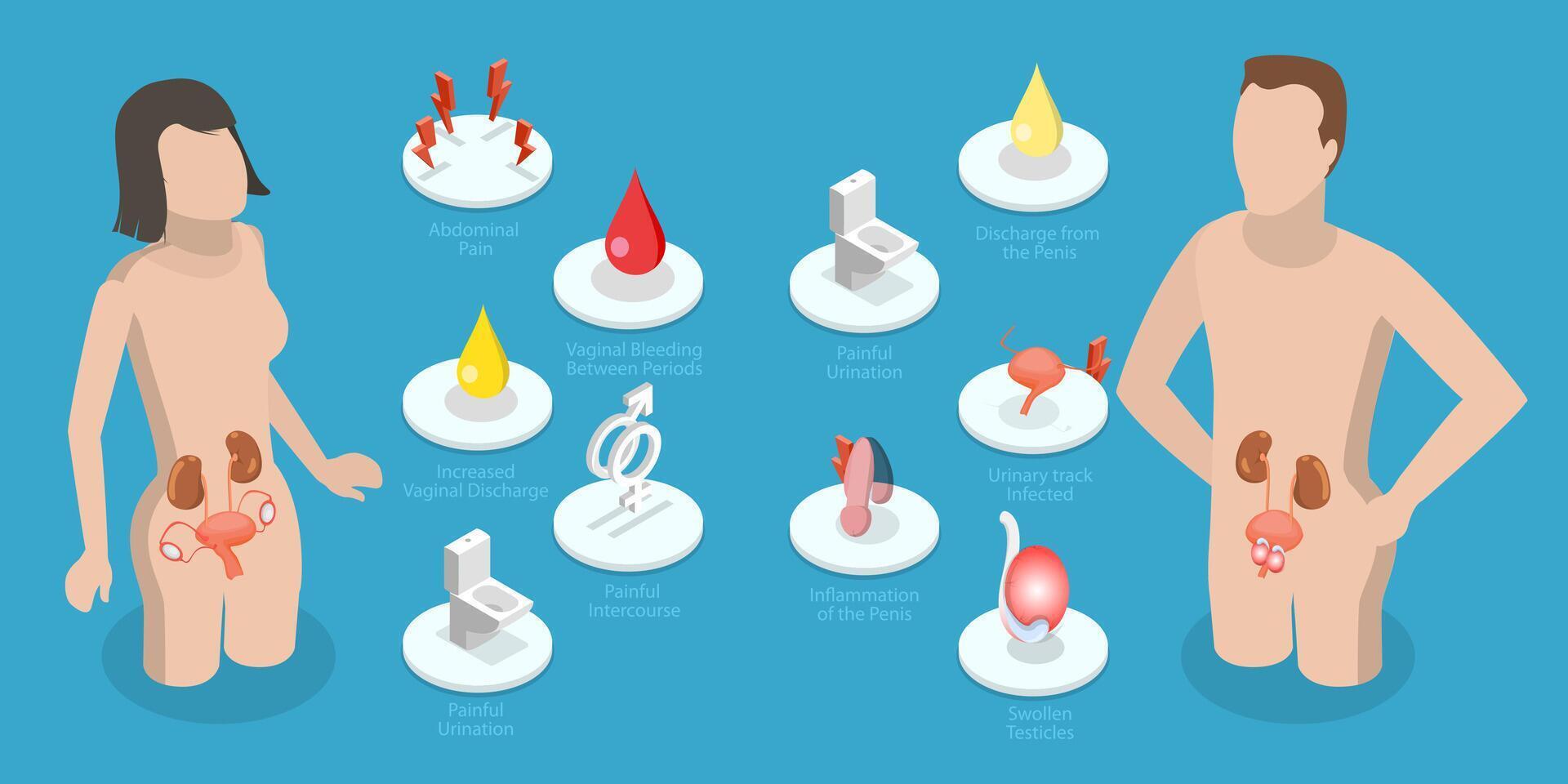 3D Isometric Flat Conceptual Illustration of Gonorrhea, Sexual Transmitted Bacteria vector