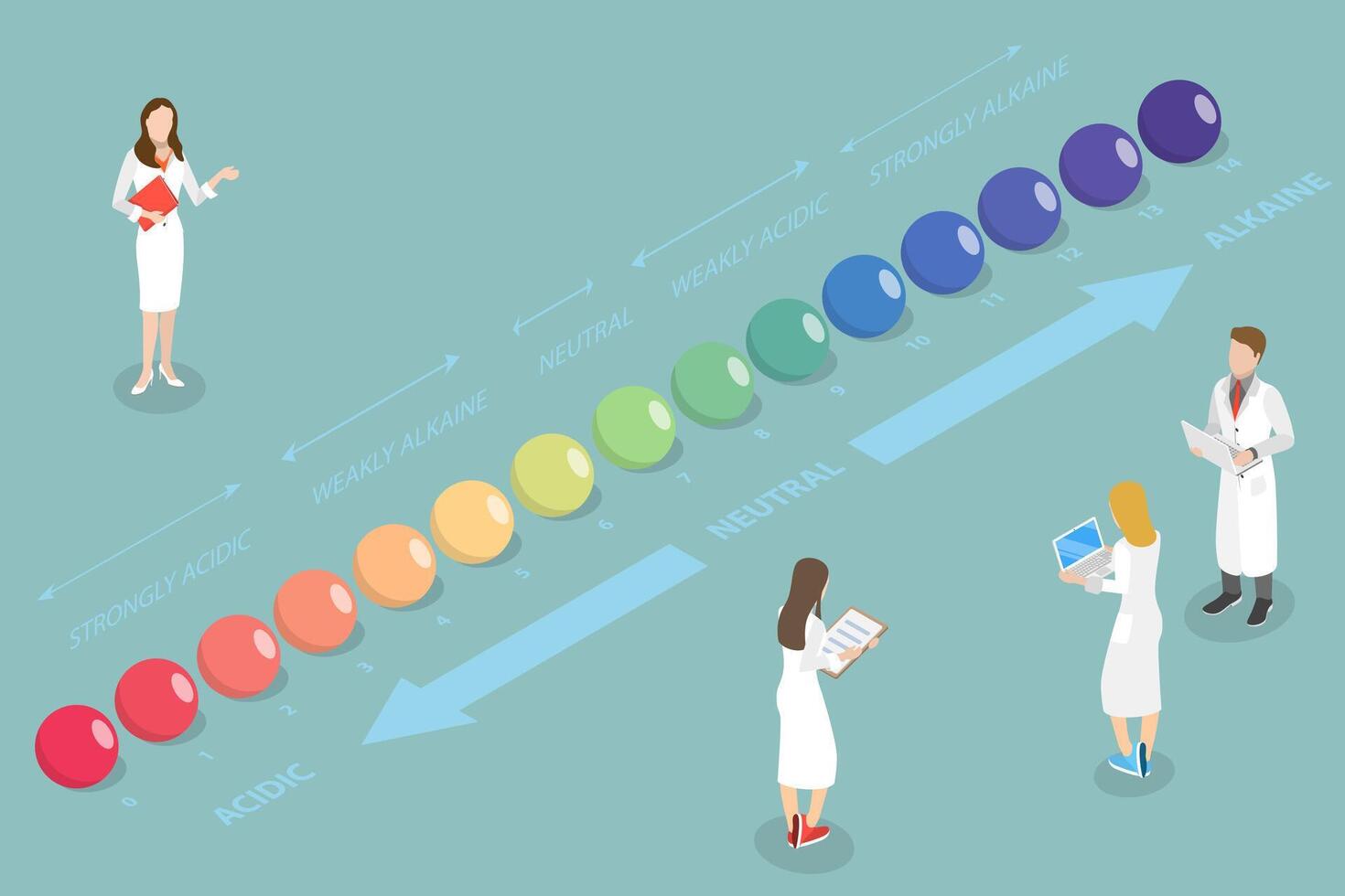 3D Isometric Flat Conceptual Illustration of PH Scale, Acid-base Balance vector