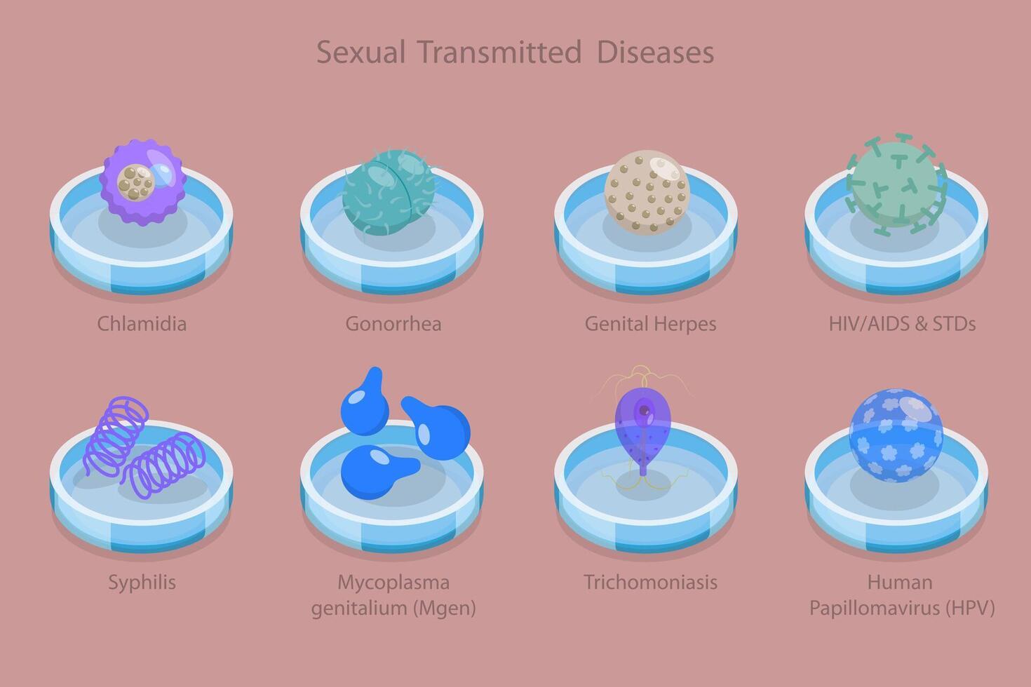 3D Isometric Flat Conceptual Illustration of Sexual Transmitted Disease, STD Set vector