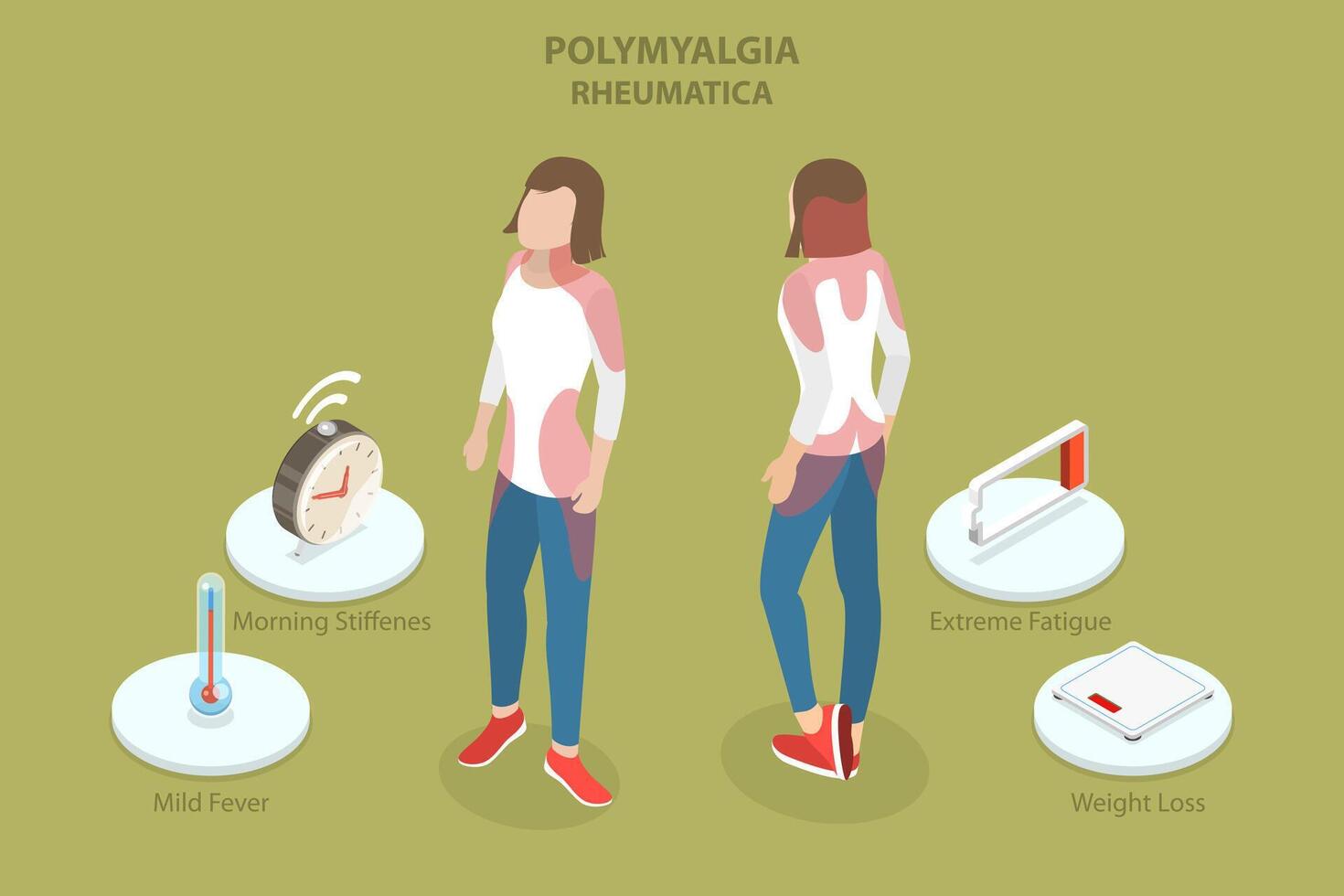 Polymyalgia rheumatica symptoms infographic vector