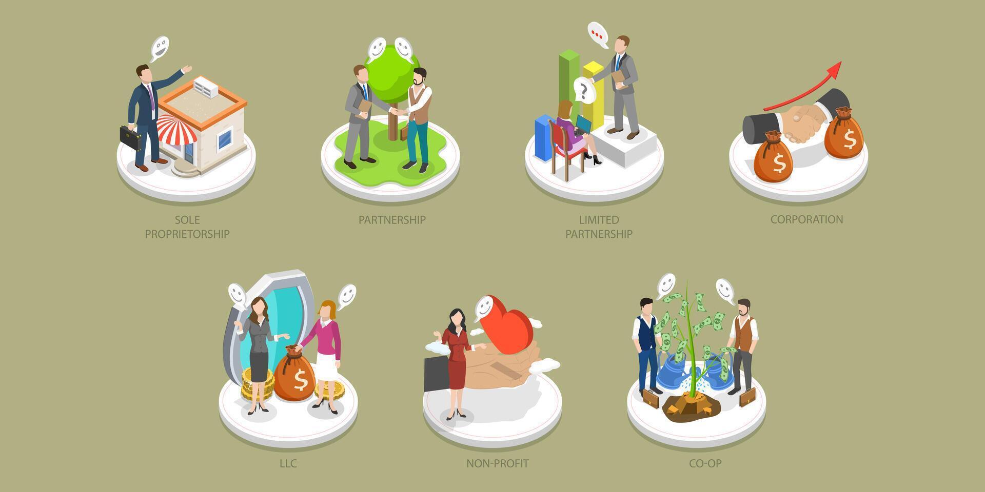3D Isometric Flat Conceptual Illustration of Types Of Business, Corporate Strategy vector