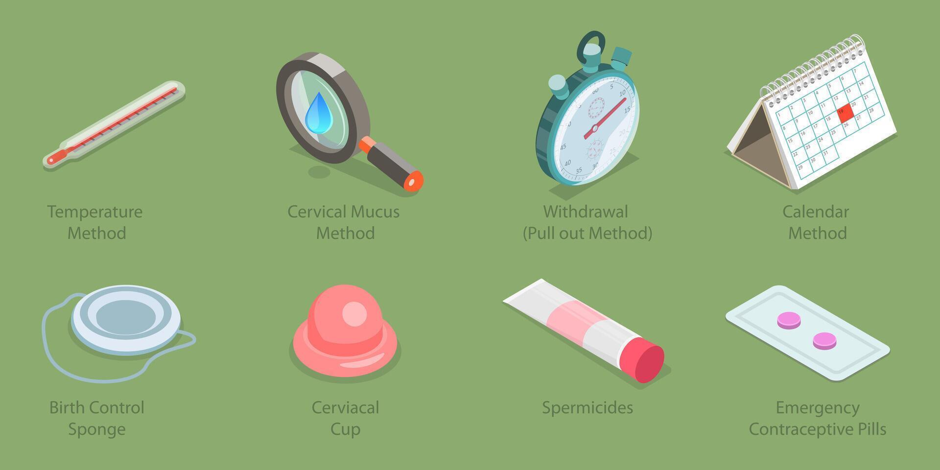 3D Isometric Flat Set of Contraception Methods, Birth Control Equipment vector