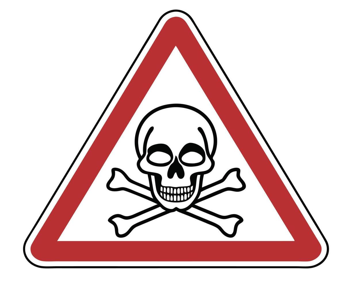Warning sign illustrating poison hazard with skull and crossbones within a red triangle vector