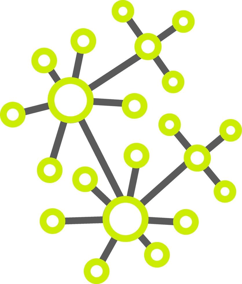 Molecule Optimized App Object vector