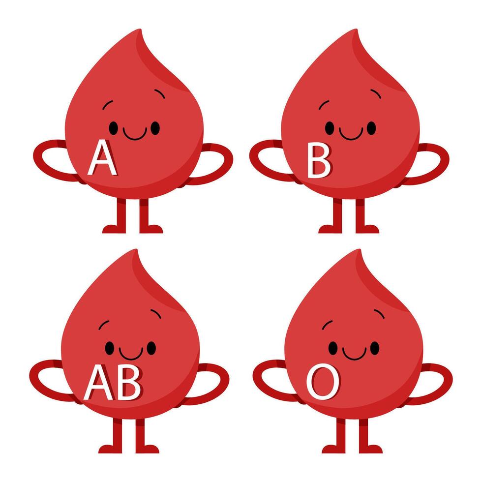 Set of characters drop of blood with inscriptions of different blood groups vector