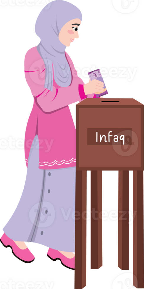 Muslim Giving Sadaqah in Mosque Donation Box png