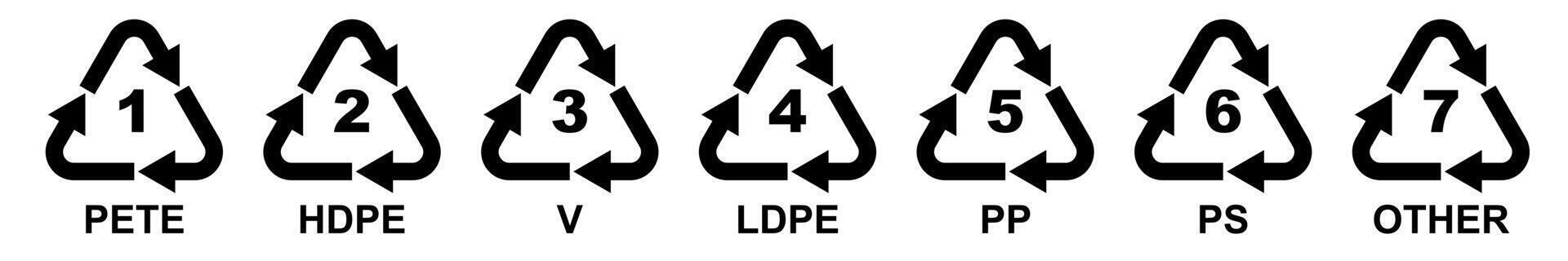Set of 7 Plastic Recycling Symbols. Simple flat black icons. vector