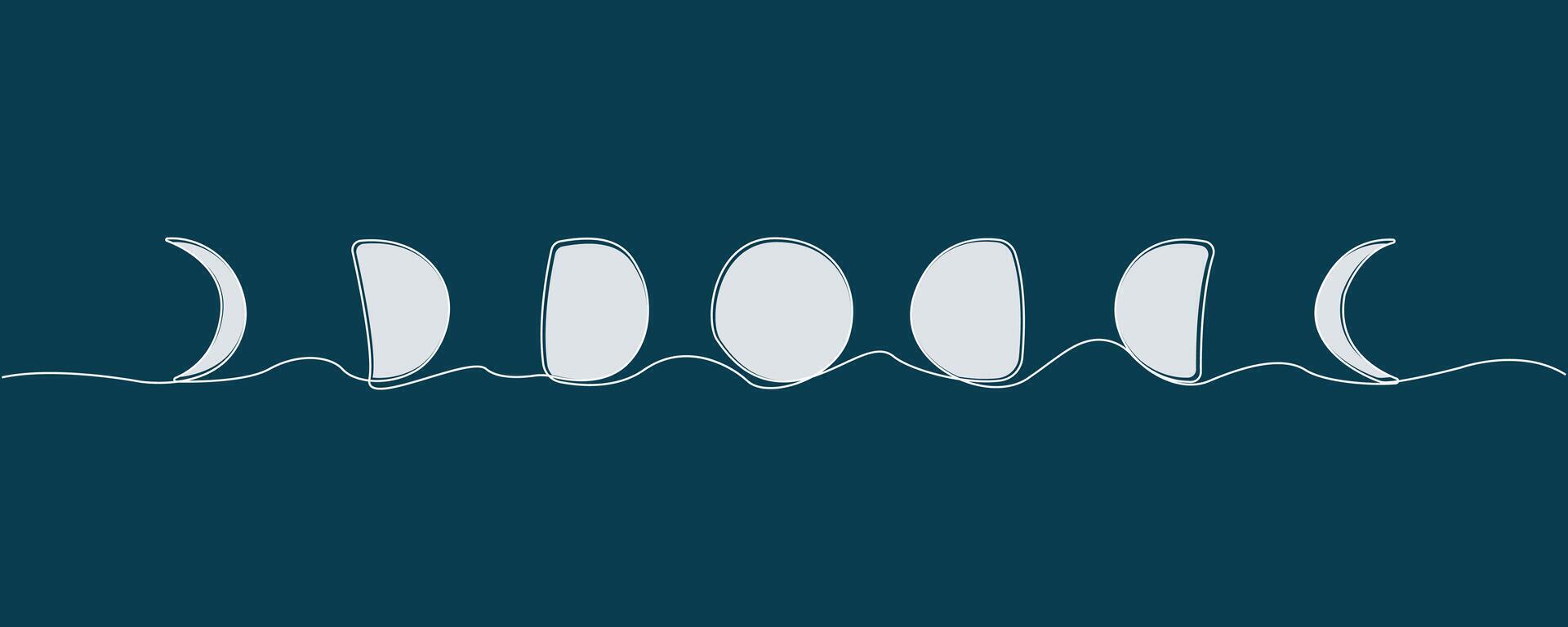 Different shapes of moon continuous single-line art drawing. Moon phases theme line art background. vector