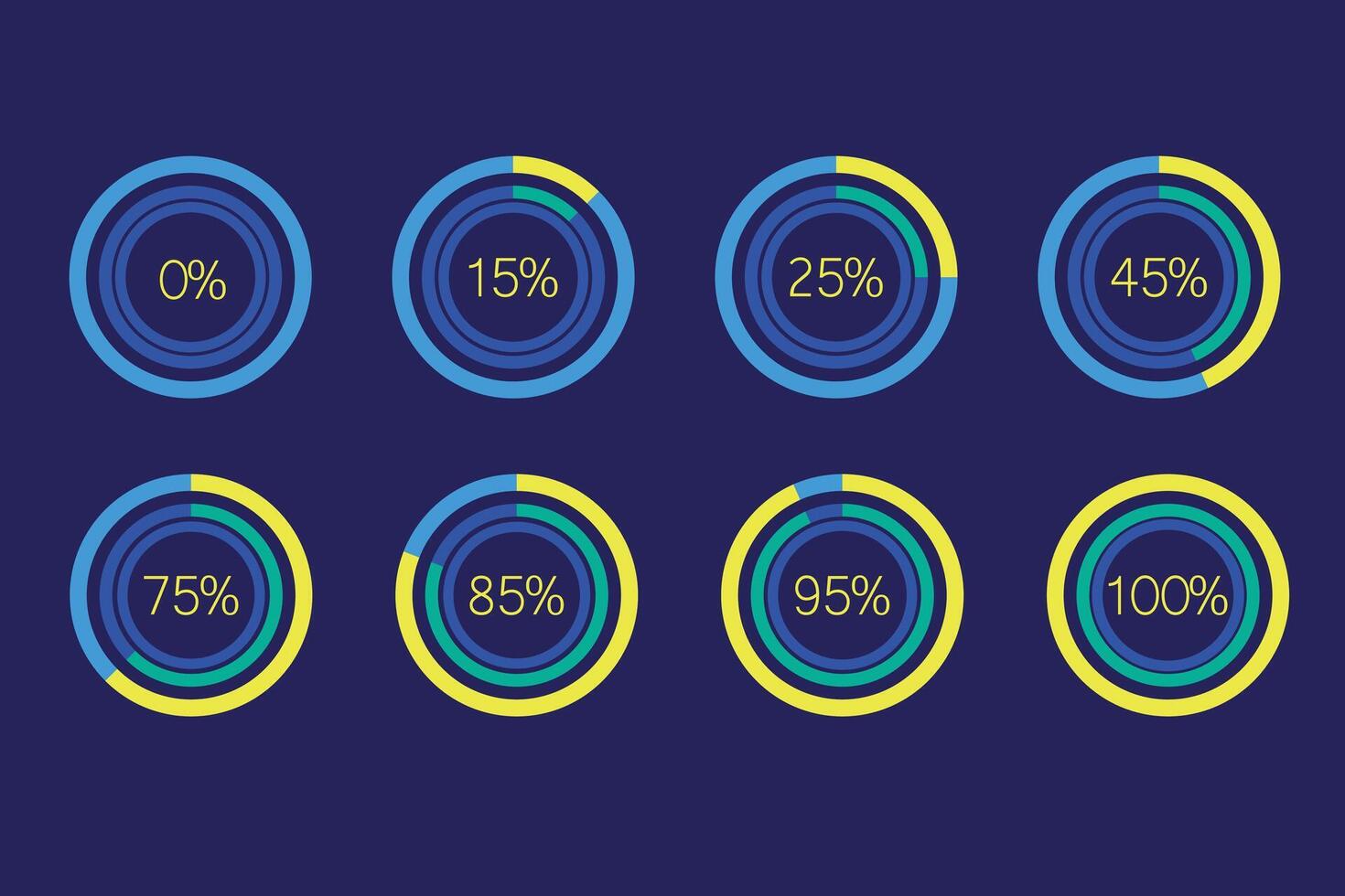 Flat style circular loading bar set from 0 to 100 on dark background. Great for UI design, infographics, and digital dashboard elements to visualize data or progress tracking vector