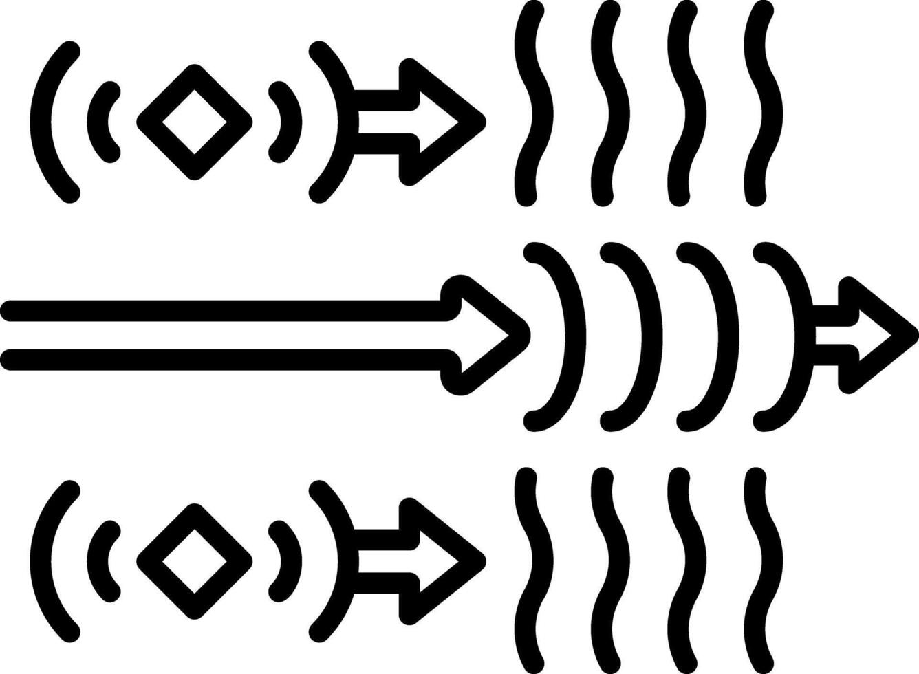 An outline style icon depicting doppler effect vector