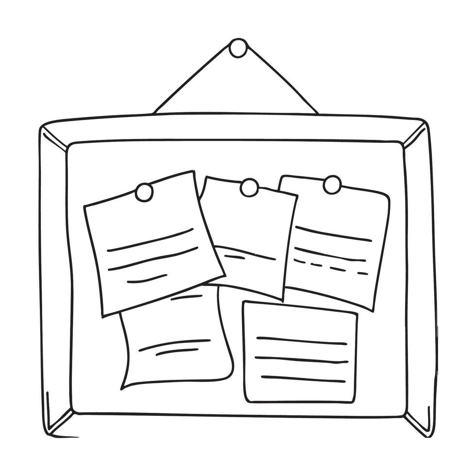 A board displaying union meeting details vector