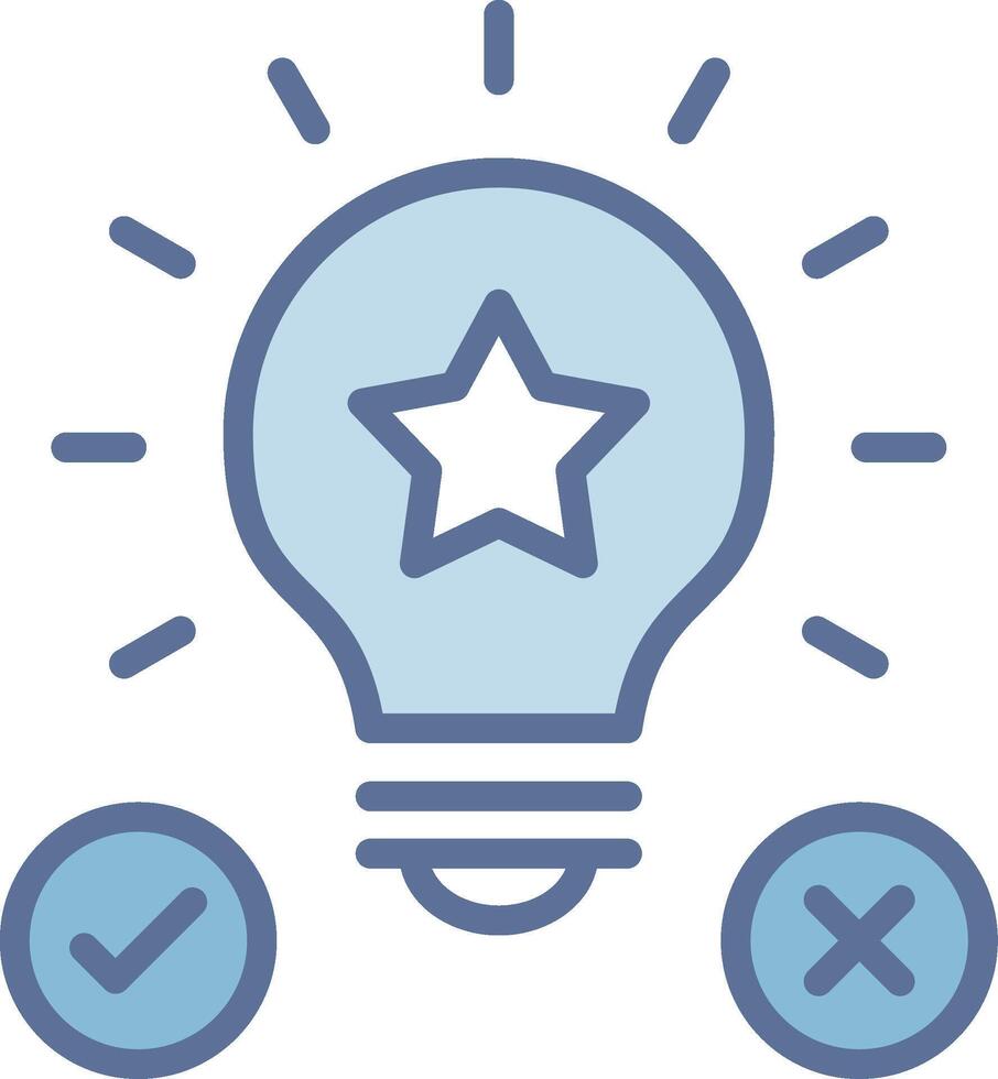 Testing High Detail Shape Element vector