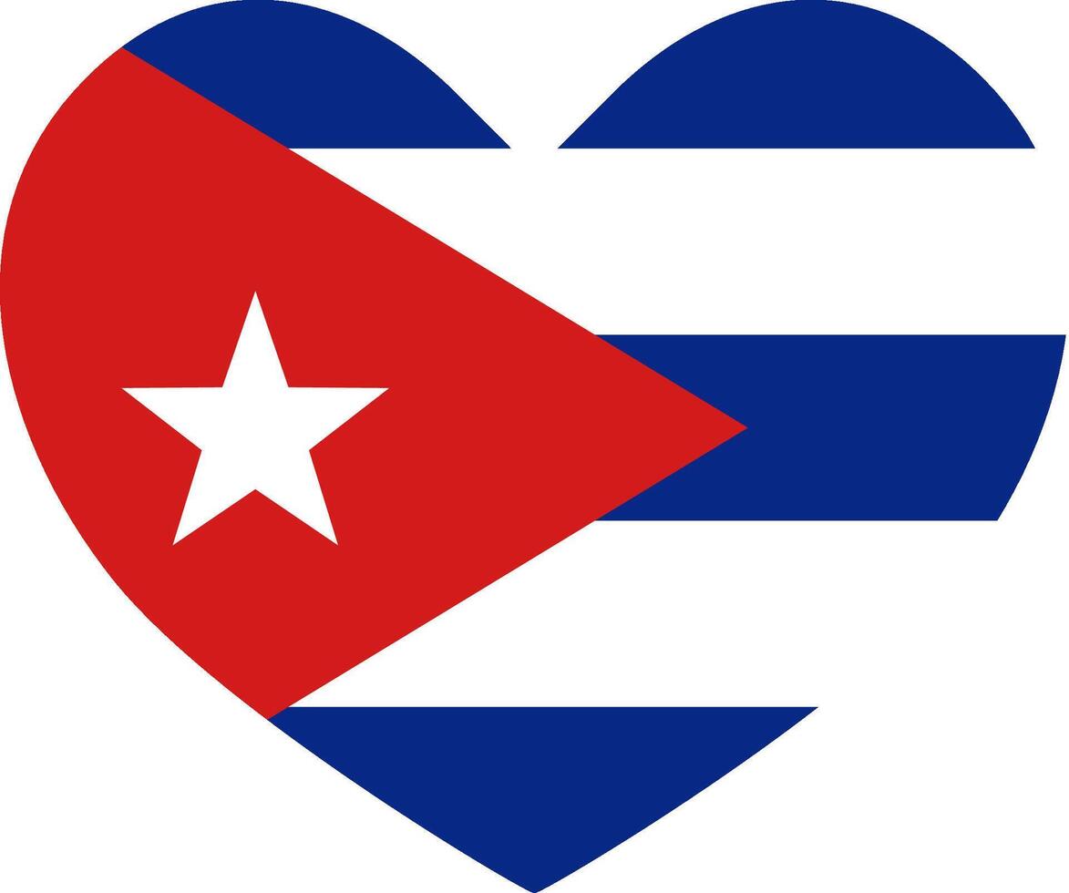 Cuba heart shaped icon flag illustrator national vector