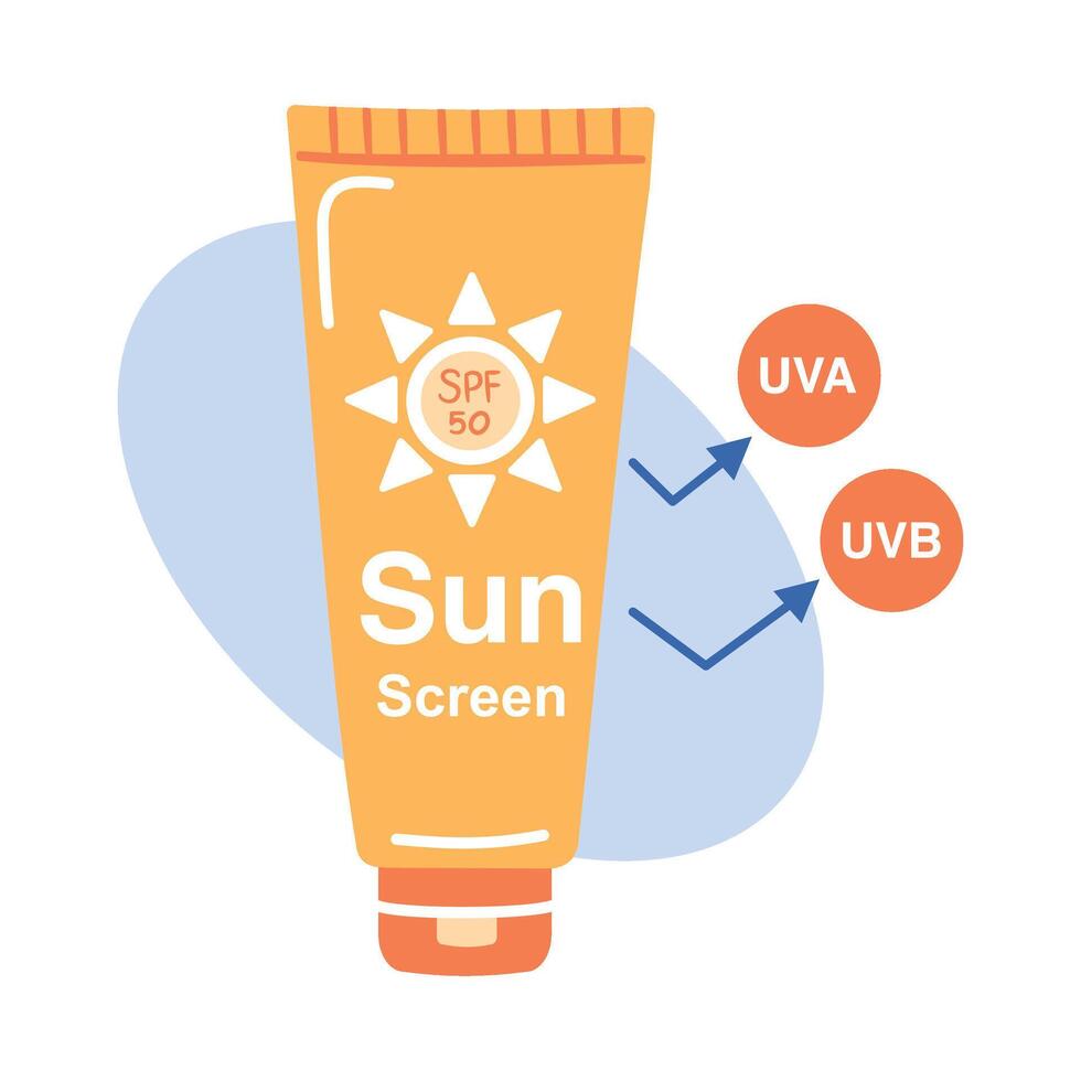 Sunscreen tube with SPF 50, showing UVA and UVB protection. Essential for sun care and skin health. vector