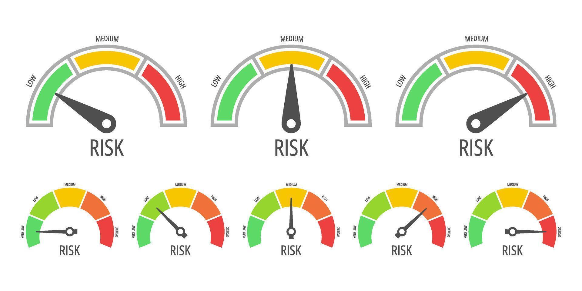 Risk assessment gauges and indicators vector