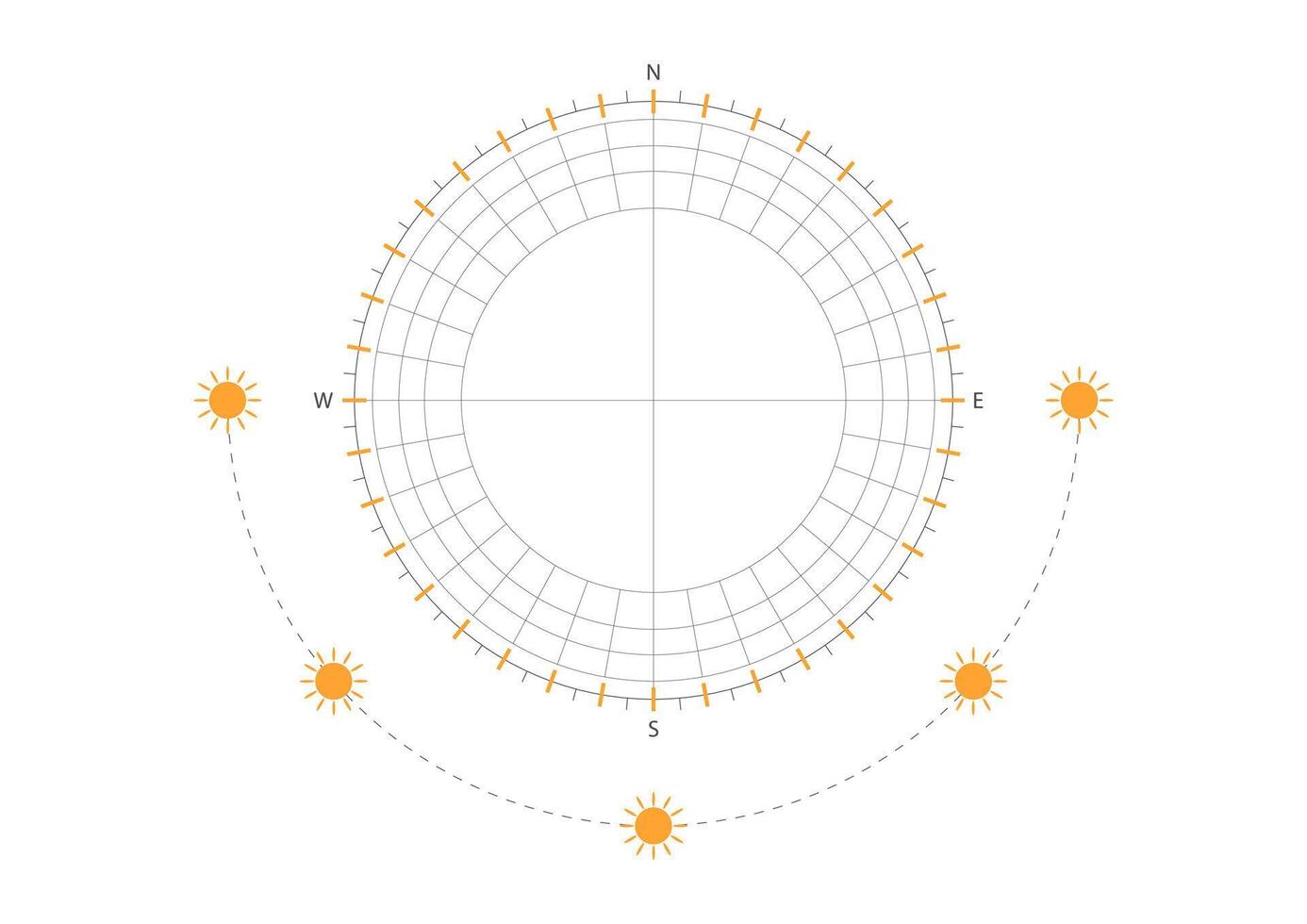 Sun path diagram for architectural planning, showing solar movement and orientation for daylight strategy and energy-efficient design. vector