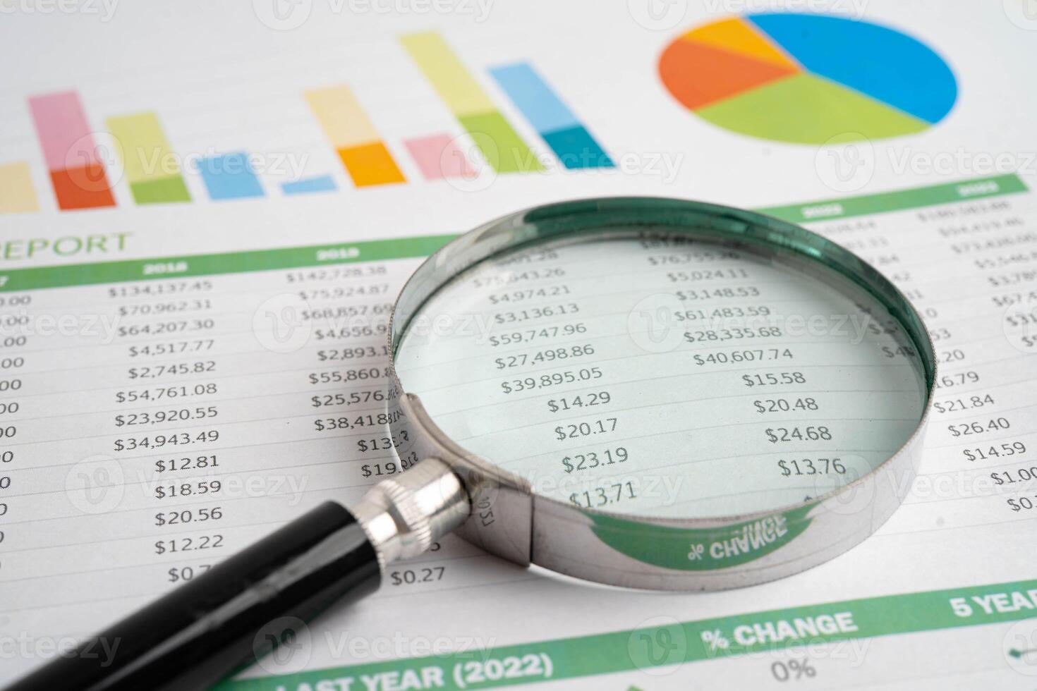 Magnifying glass graphs paper photo